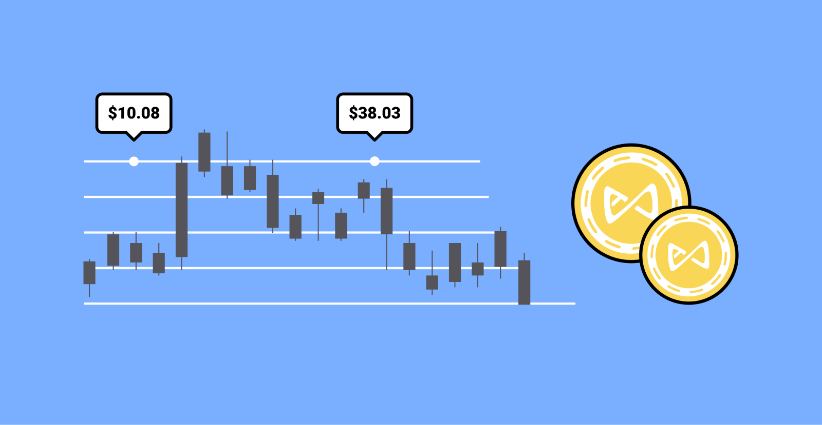 AXS cryptocurrency, Axie Infinity, play-to-earn gaming, blockchain gaming,  GameFi ecosystem | Crypocto